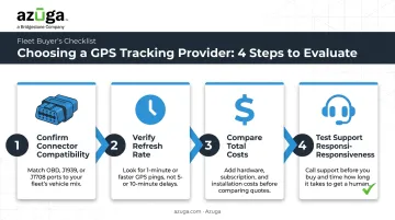 Four-step checklist for choosing a semi truck GPS tracking provider