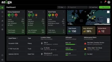 Unified equipment management dashboard tracking heavy machinery vehicles and tools