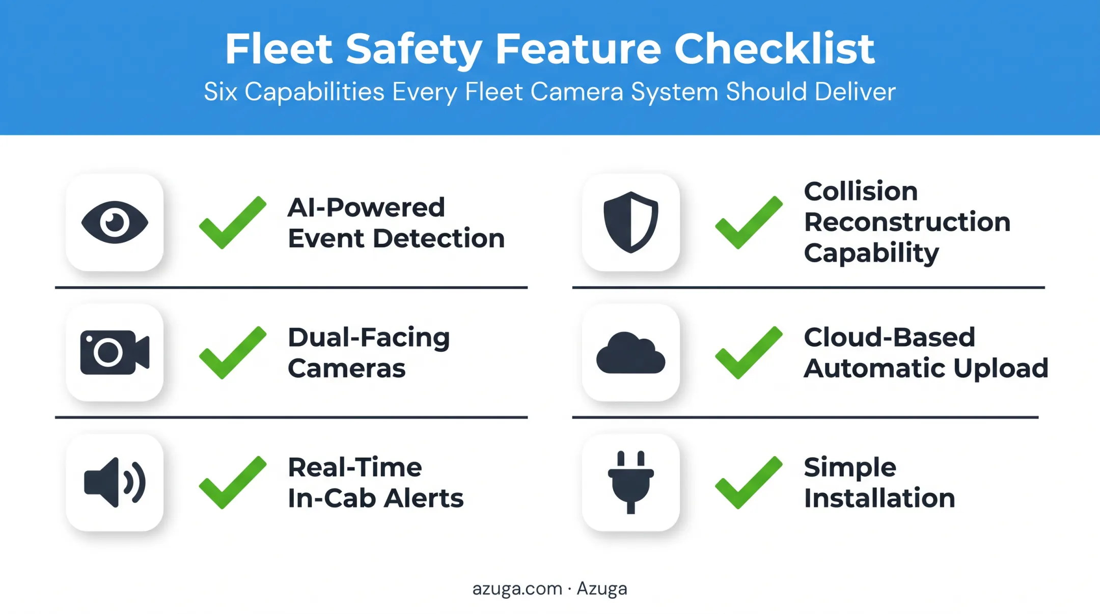 Six key features checklist for intelligent video telematics cameras