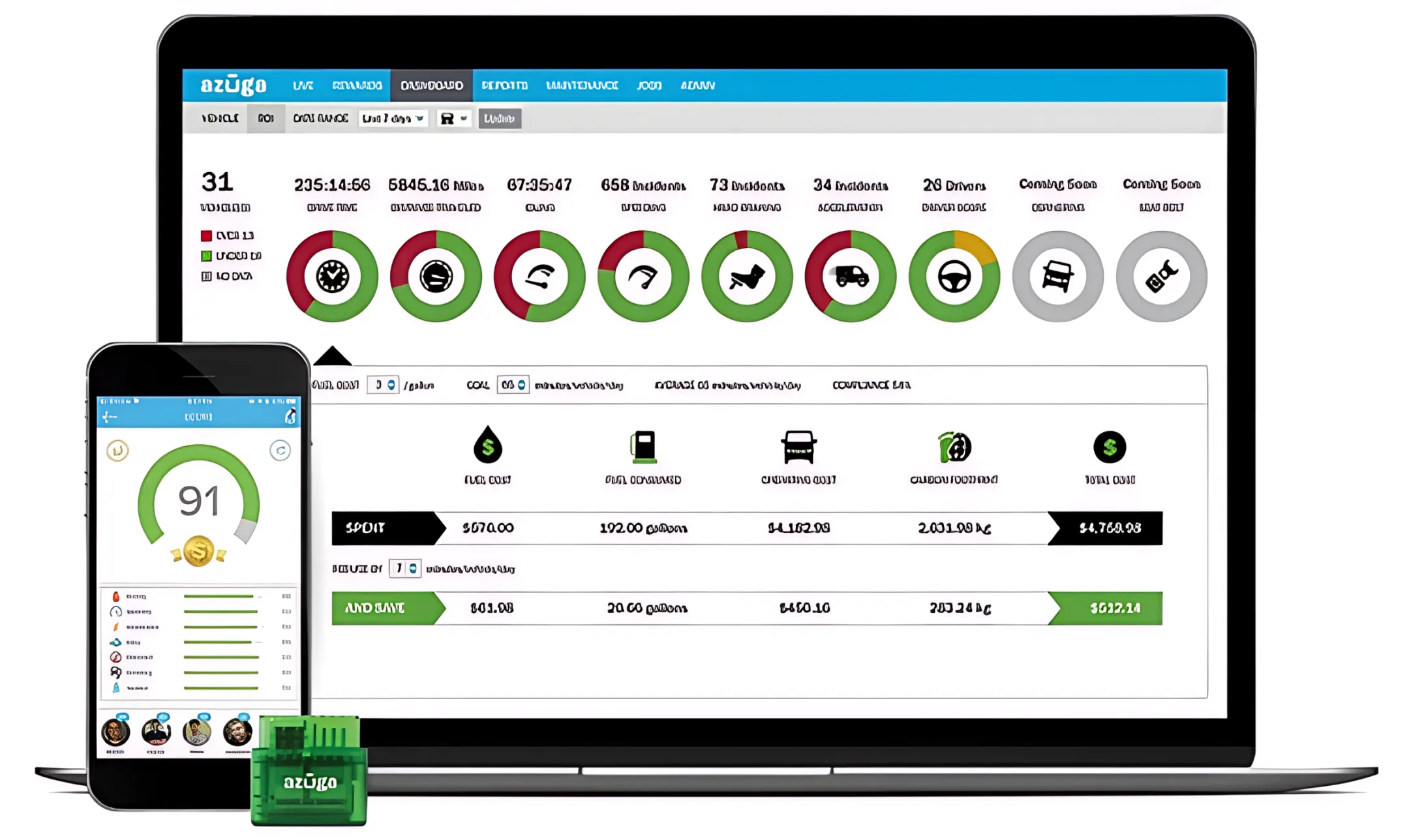 Waste management fleet tracking