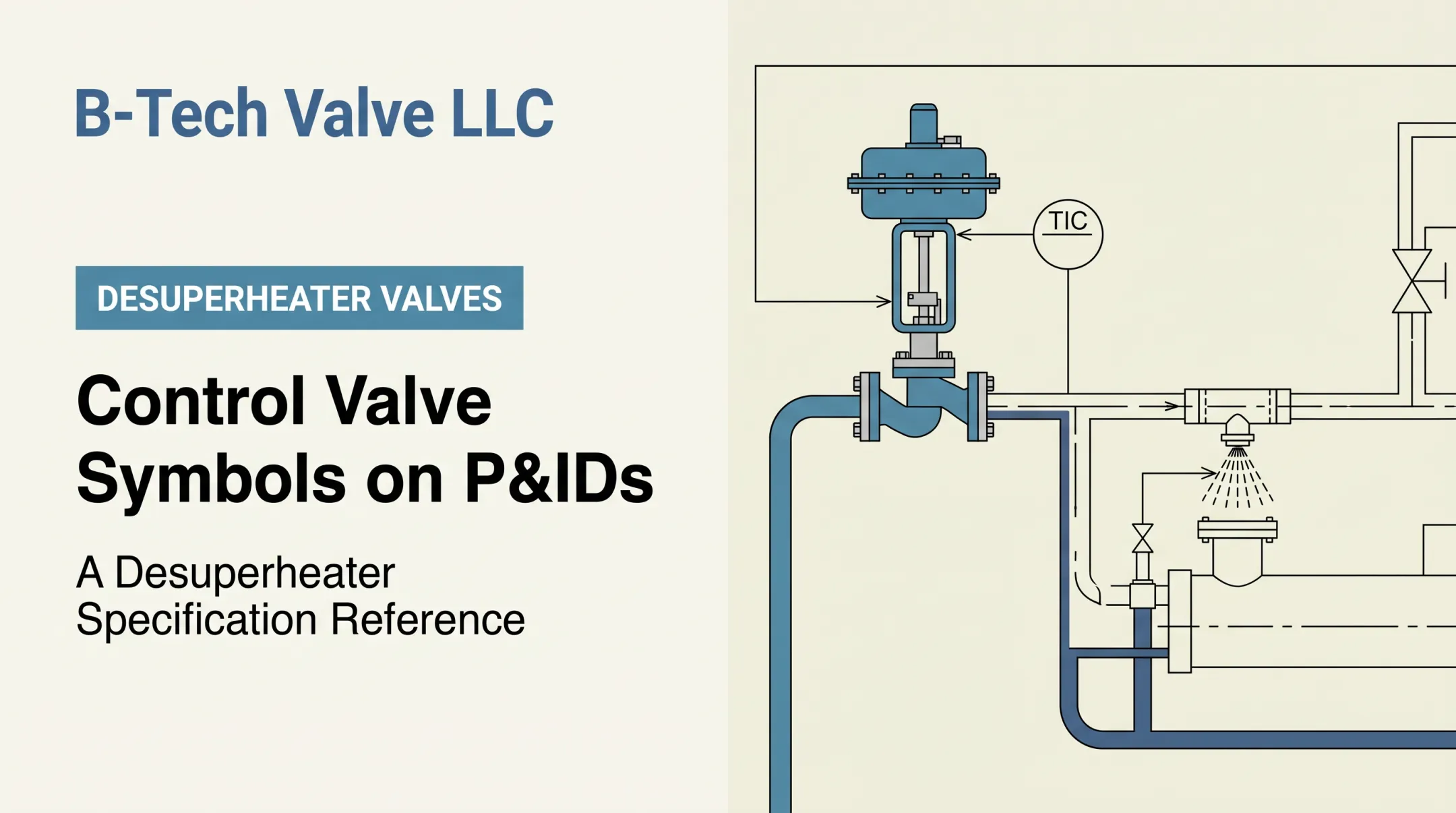 Control Valve Symbols on P&IDs
