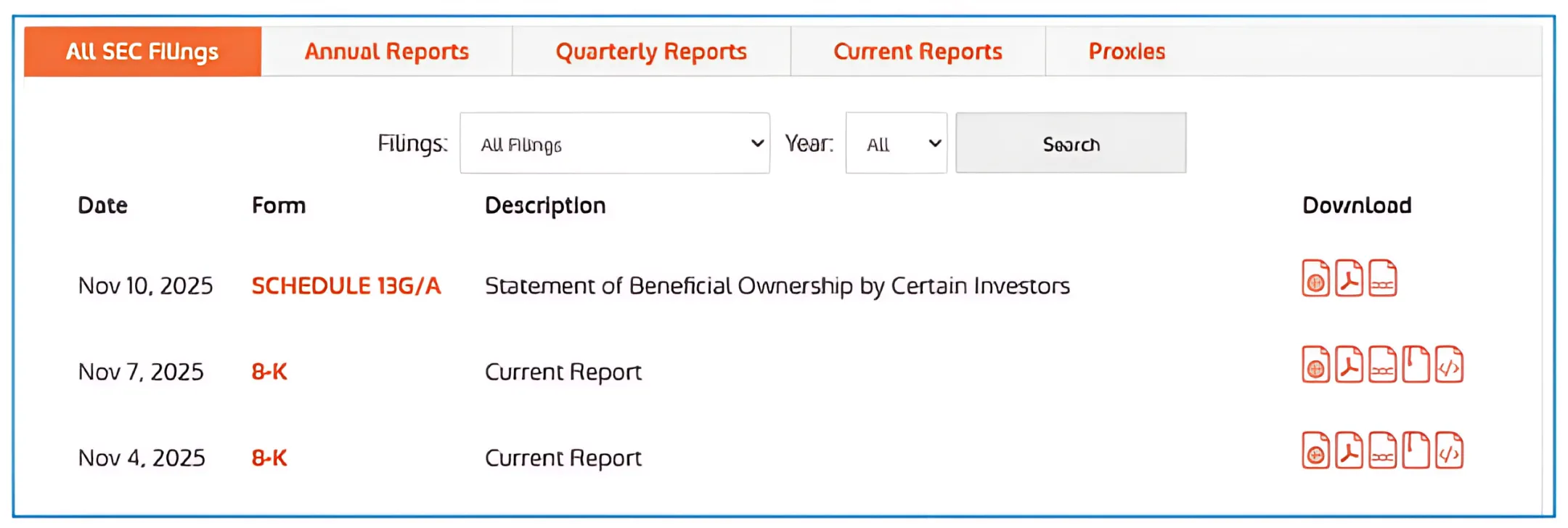 Investor-relations team reviewing structured website content
