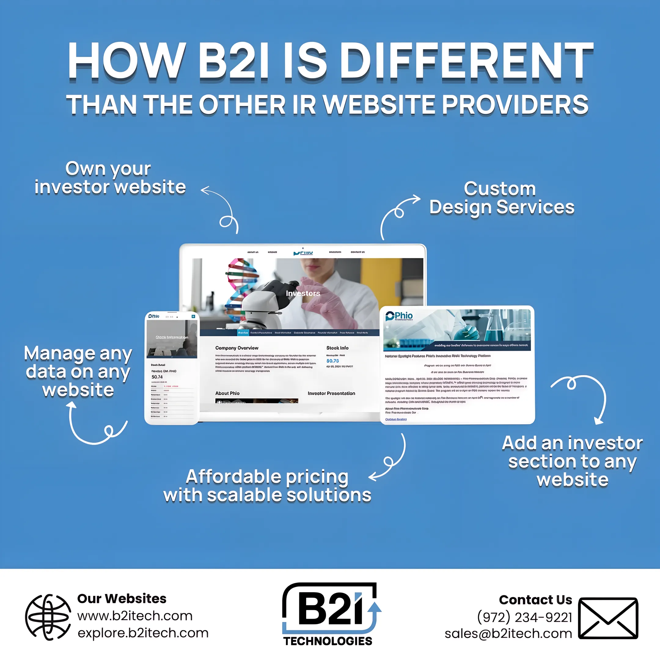 Corporate web team integrating investor data