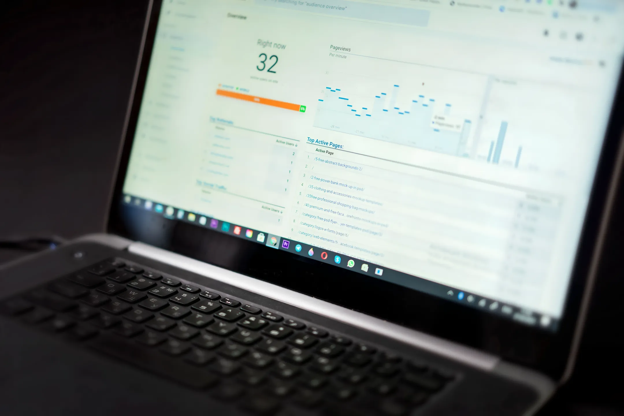 B2i IR Website Technical SEO Audit