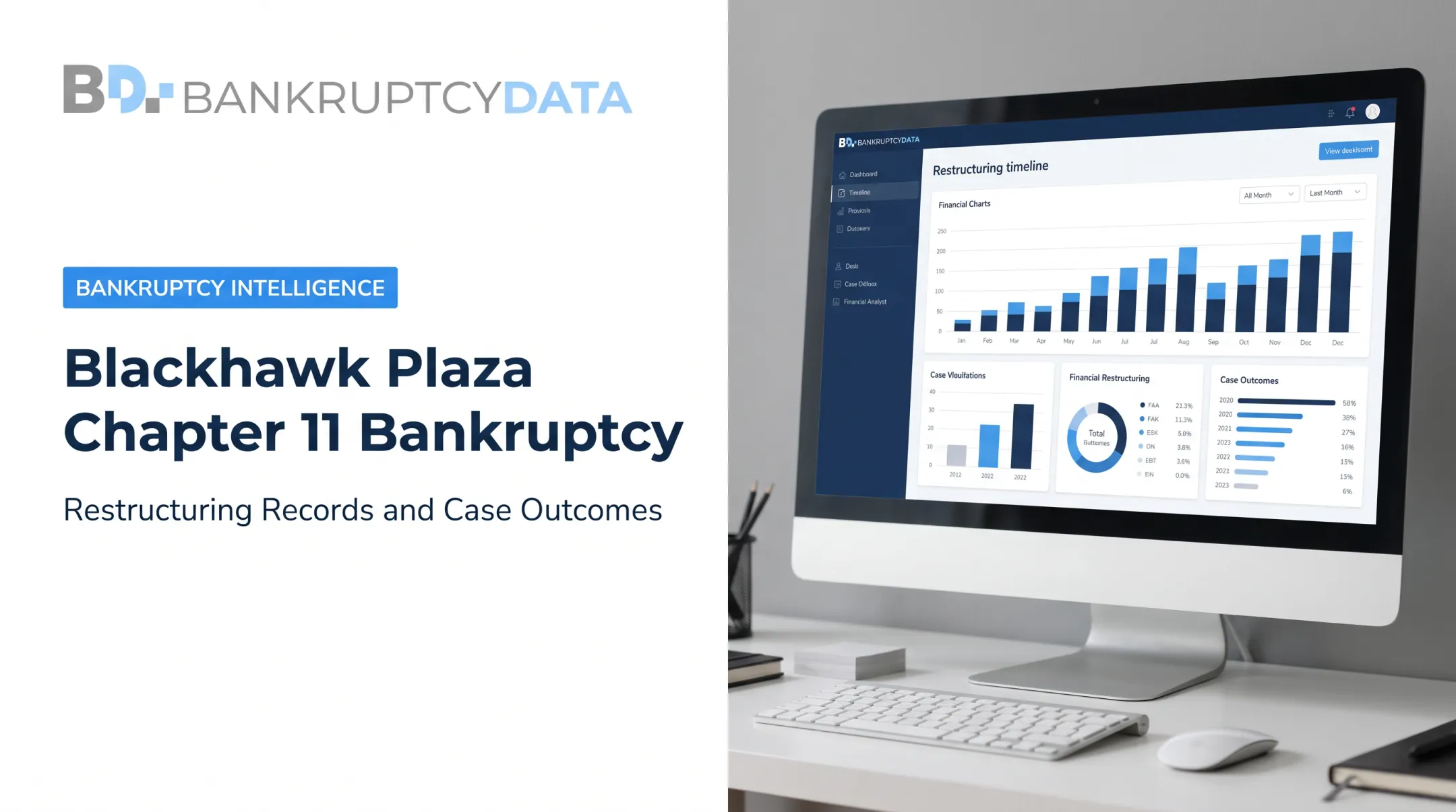 Blackhawk Plaza Chapter 11 Bankruptcy