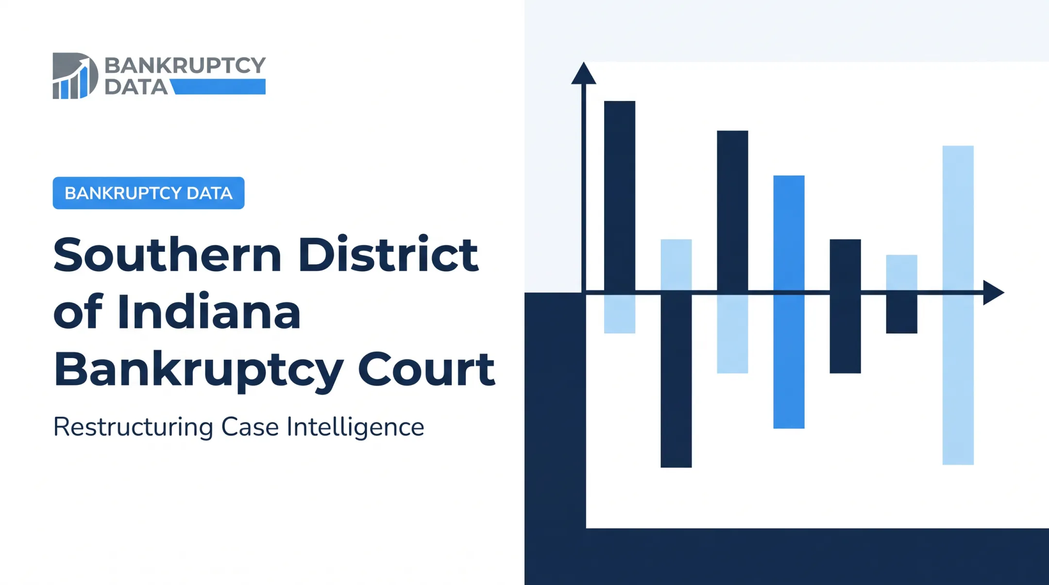 Southern District of Indiana Bankruptcy Court