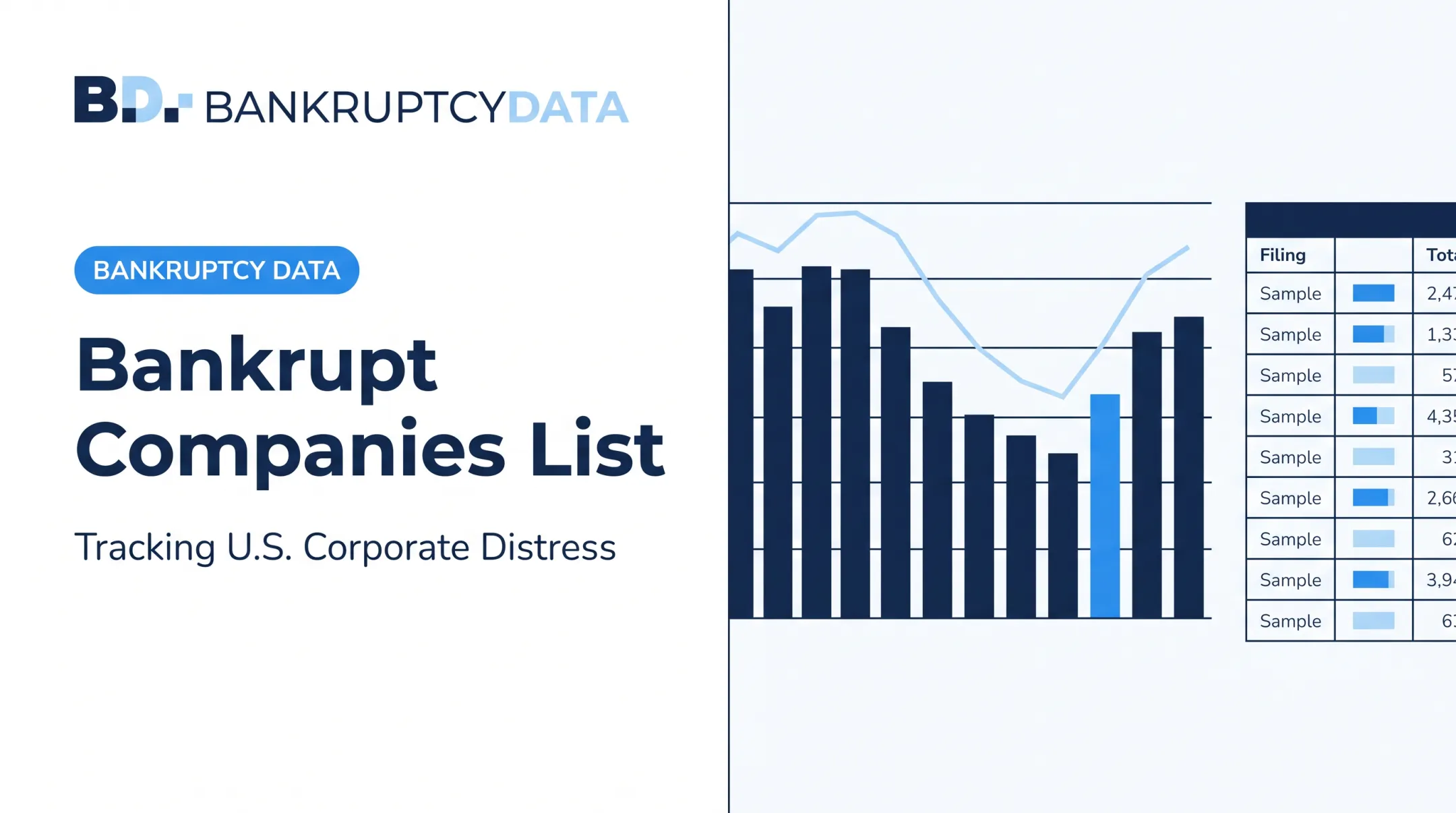 Bankrupt Companies List