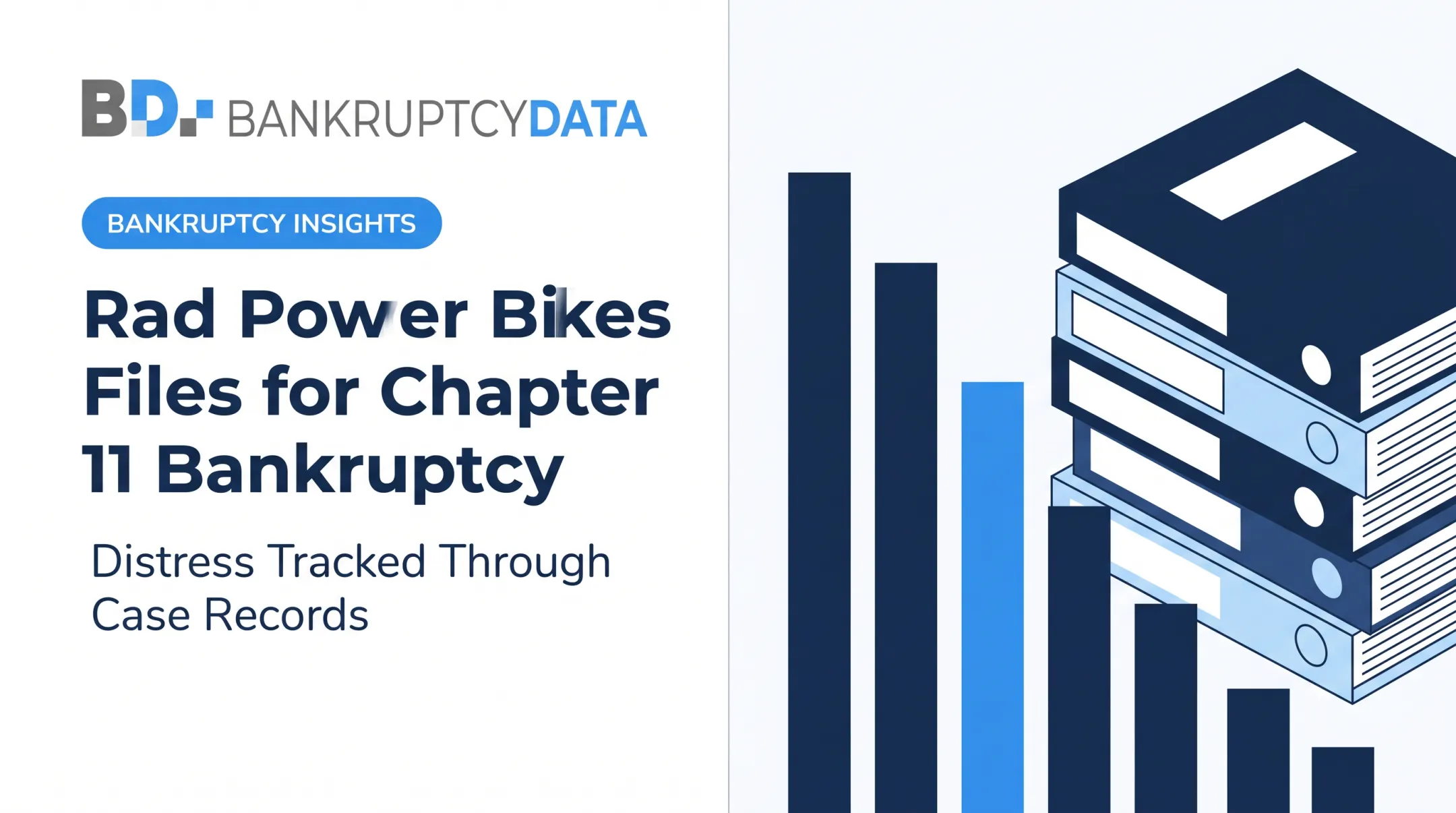Rad Power Bikes Files for Chapter 11 Bankruptcy