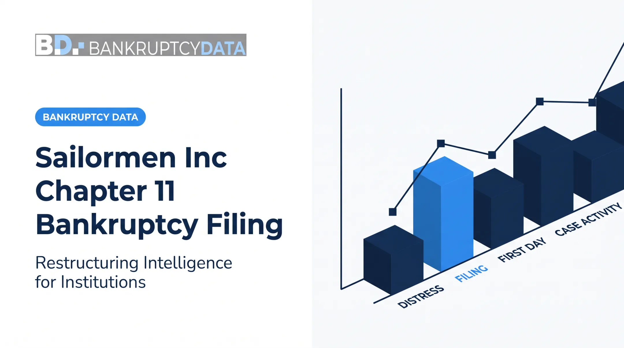 Sailormen Inc Chapter 11 Bankruptcy Filing