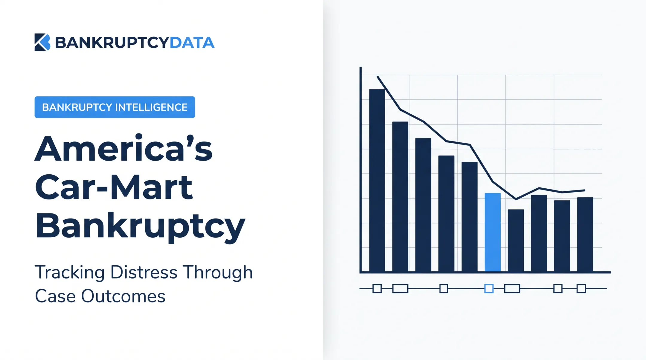 America's Car-Mart Bankruptcy