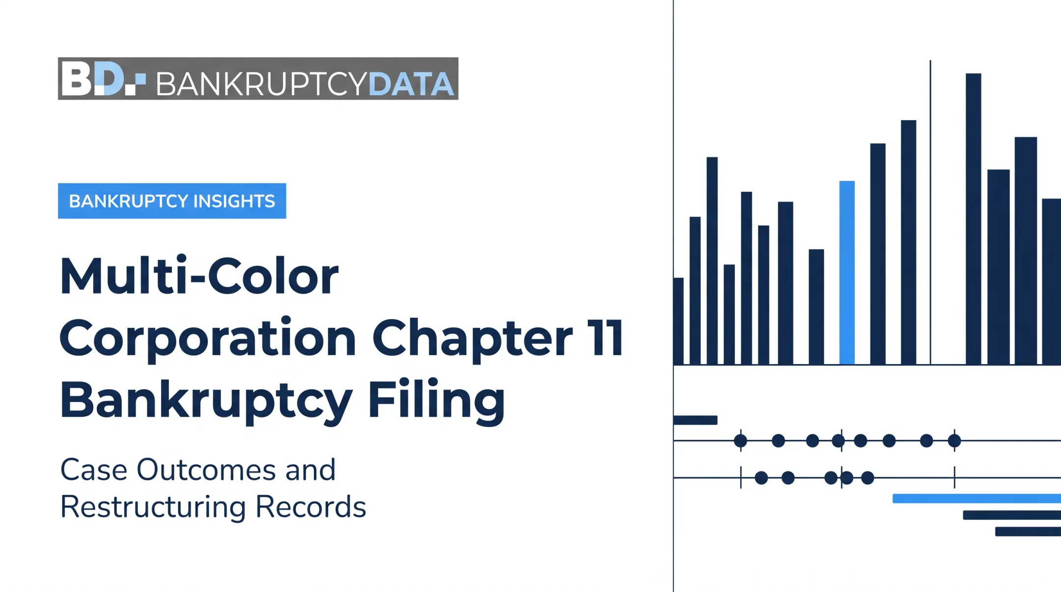Multi-Color Corporation Chapter 11 Bankruptcy Filing
