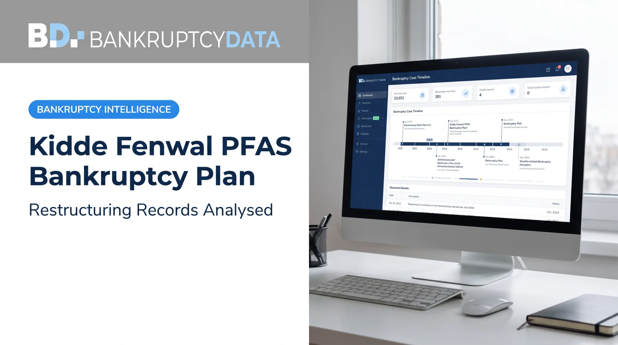 Kidde Fenwal PFAS Bankruptcy Plan