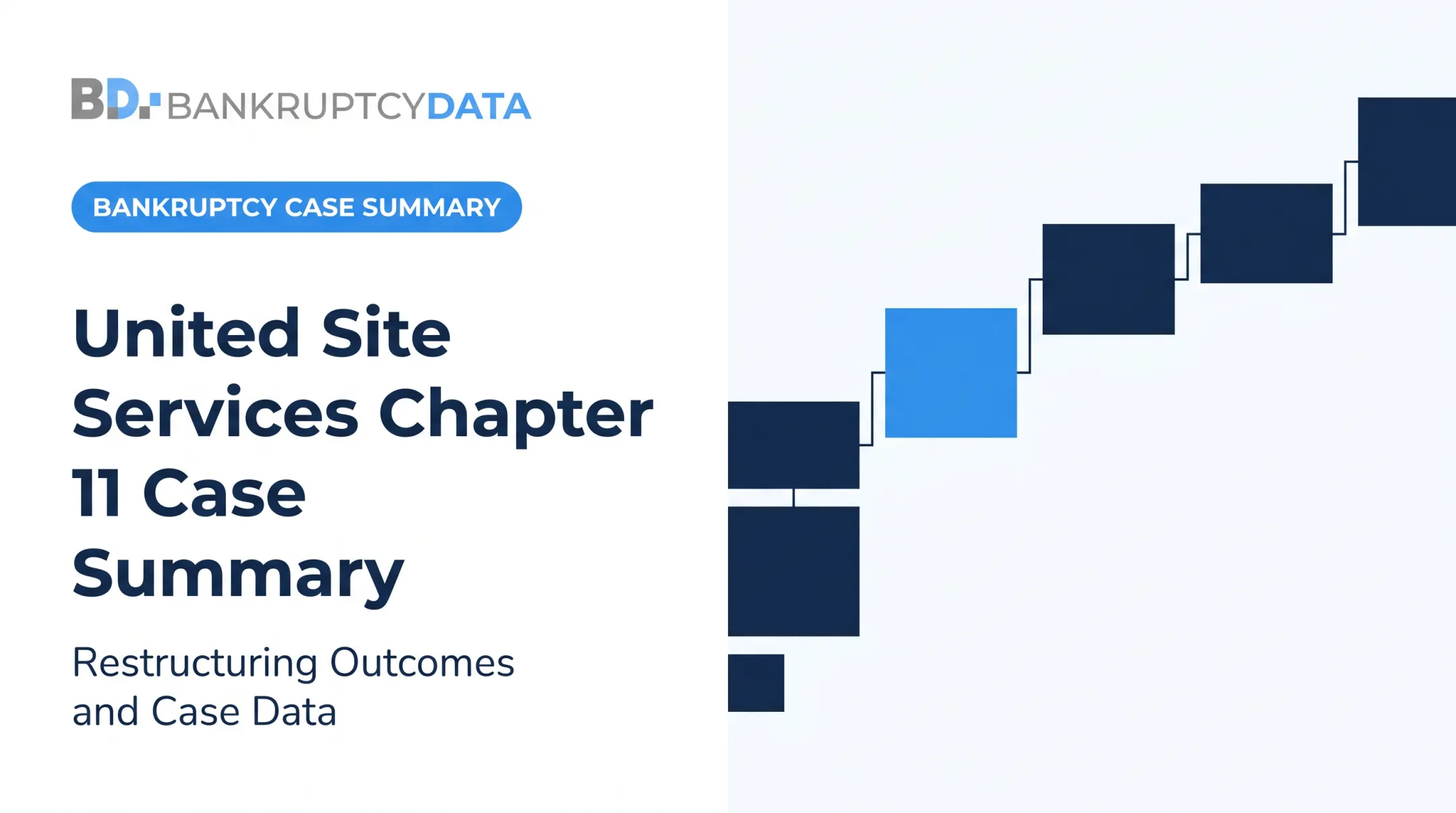 United Site Services Chapter 11 Case Summary