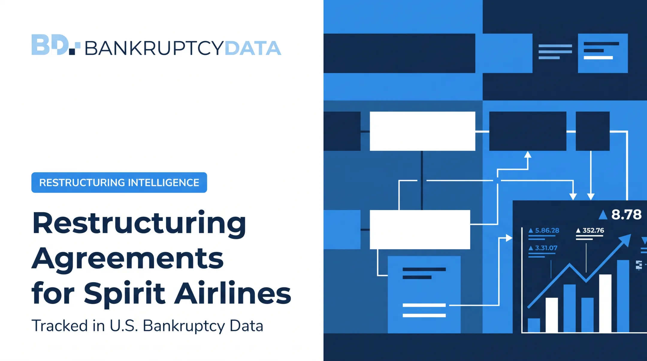 Restructuring Agreements for Spirit Airlines