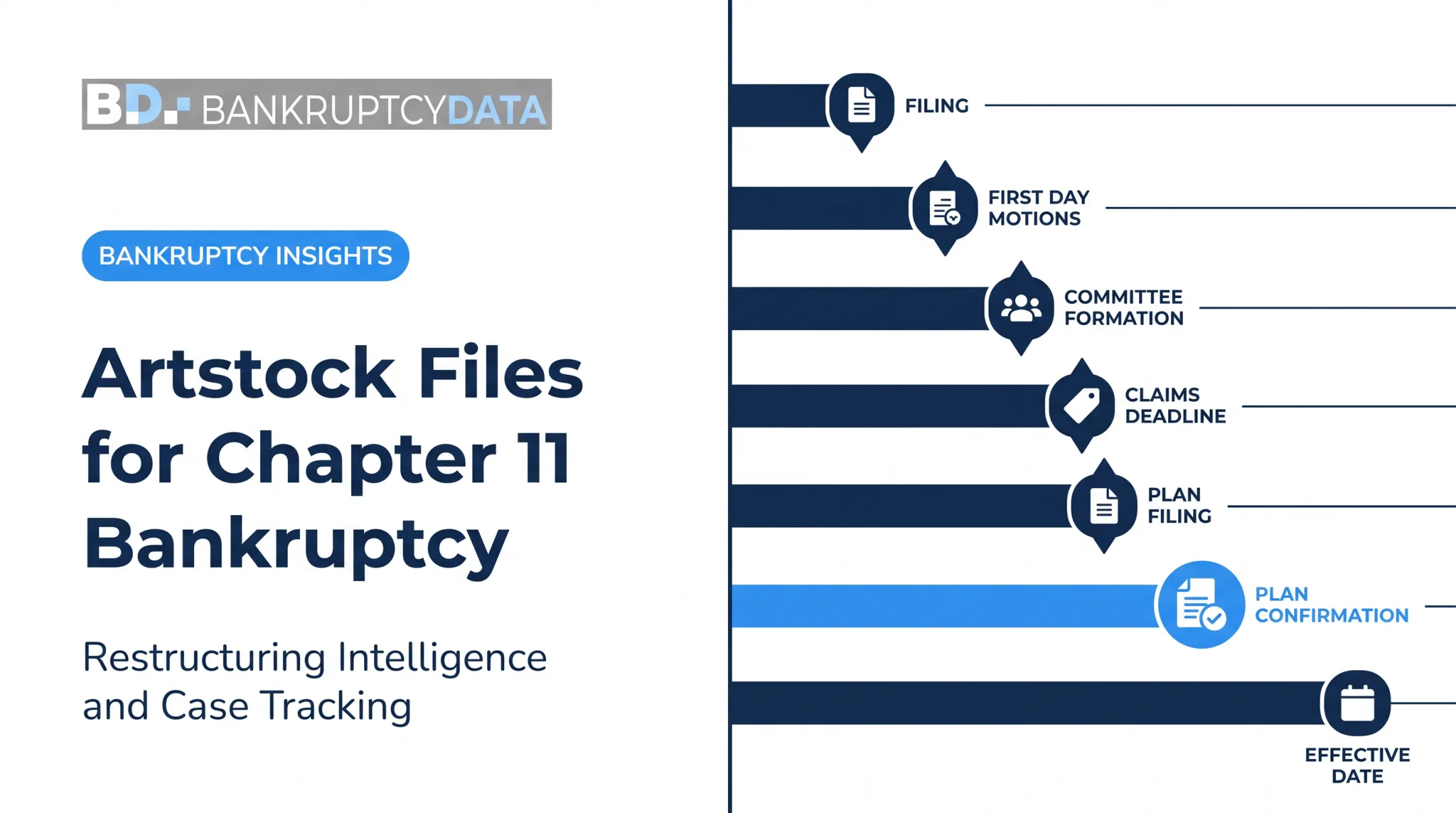 Artstock Files for Chapter 11 Bankruptcy