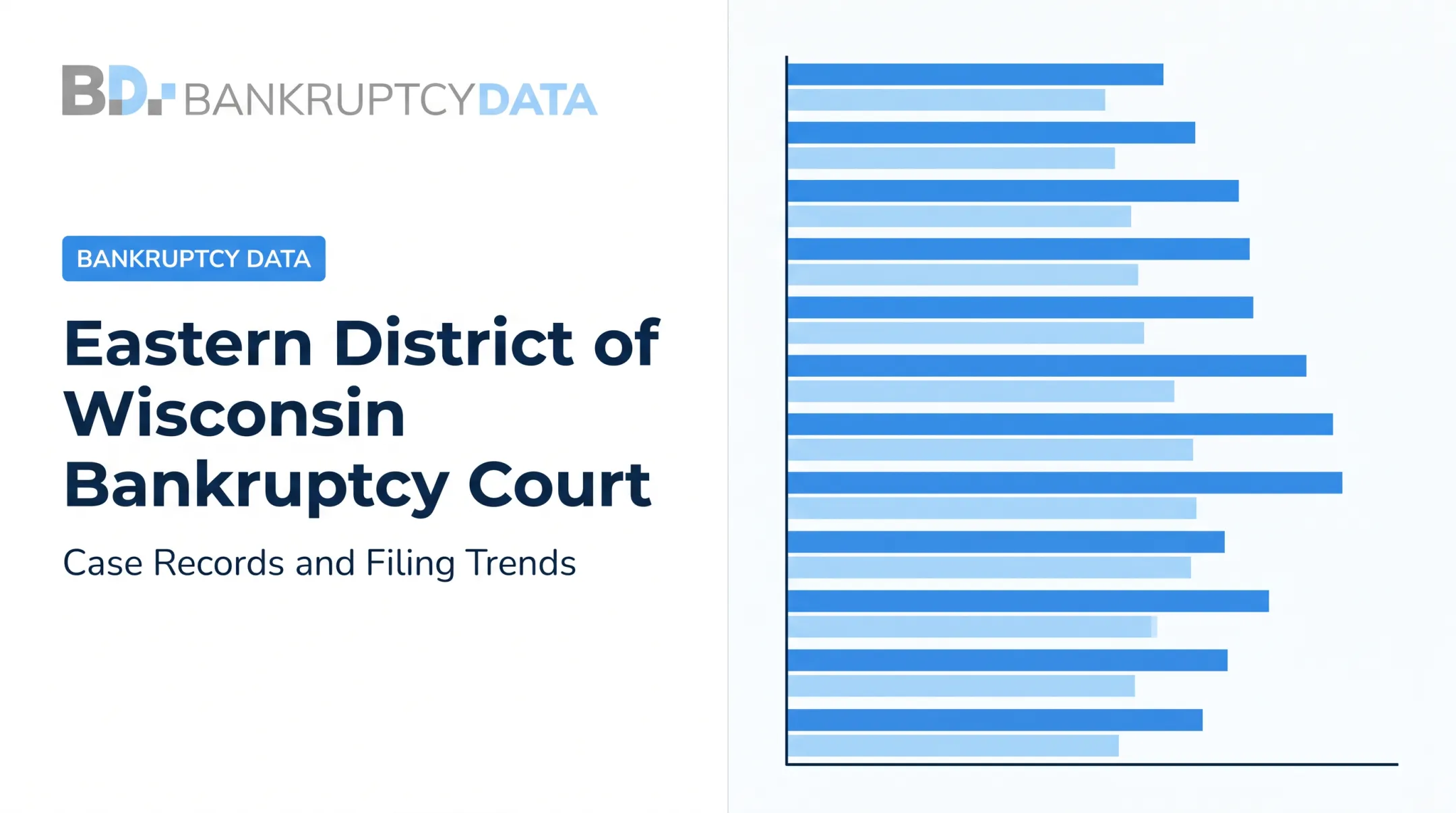 Eastern District of Wisconsin Bankruptcy Court