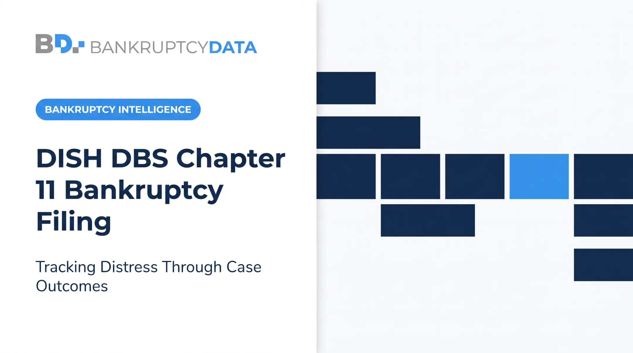DISH DBS Chapter 11 Bankruptcy Filing