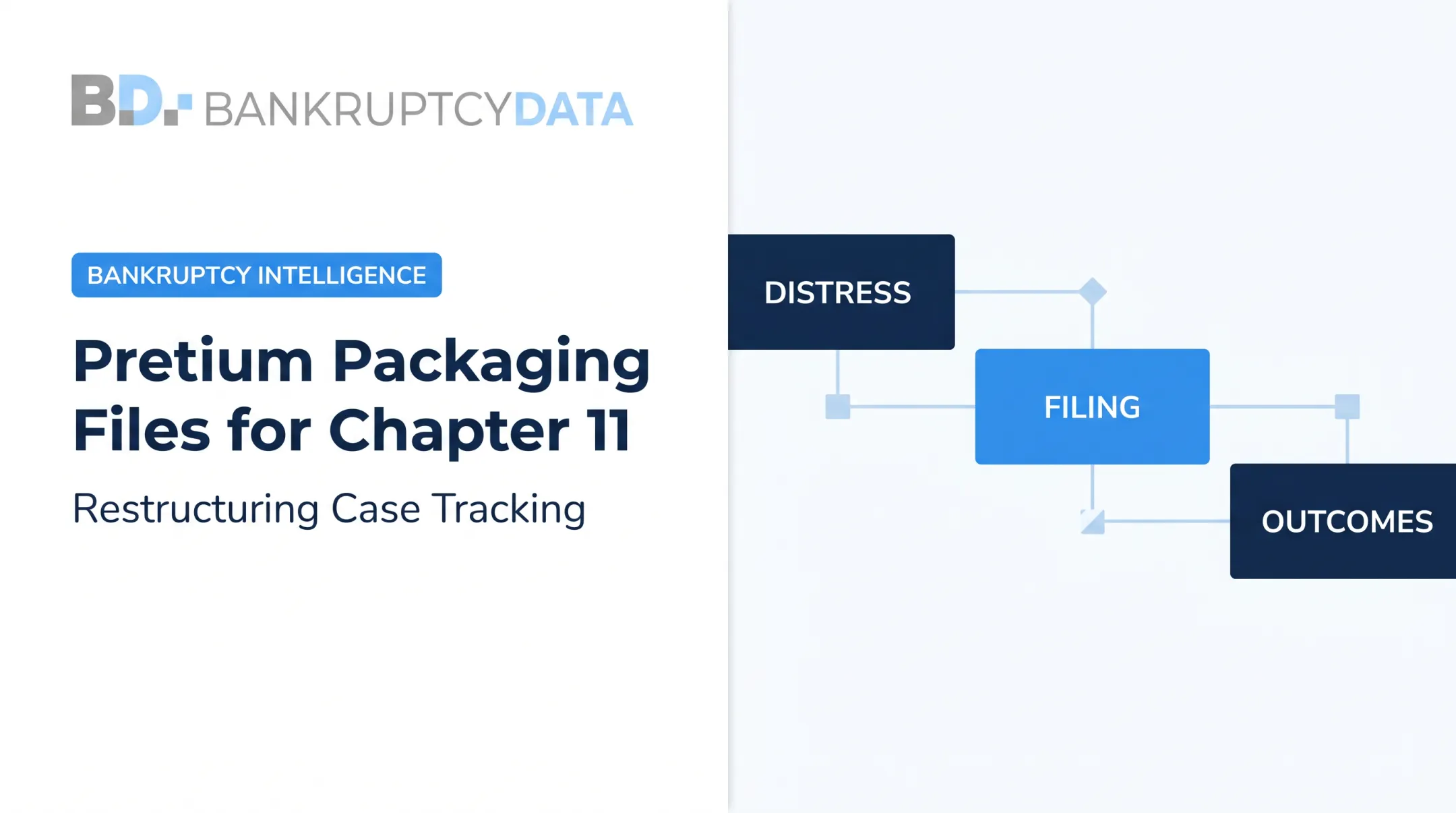 Pretium Packaging Files for Chapter 11