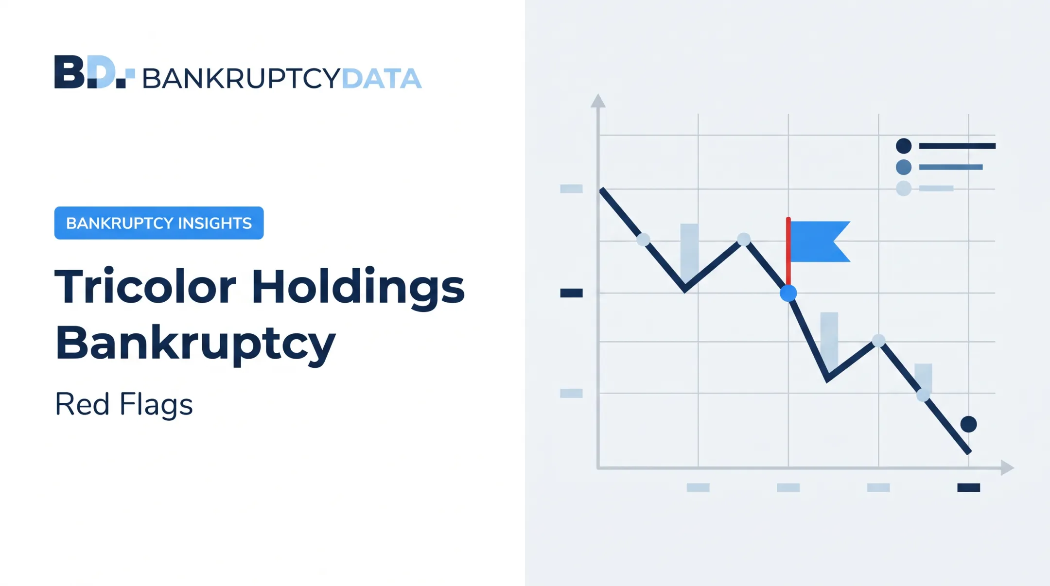 Tricolor Holdings Bankruptcy: Red Flags
