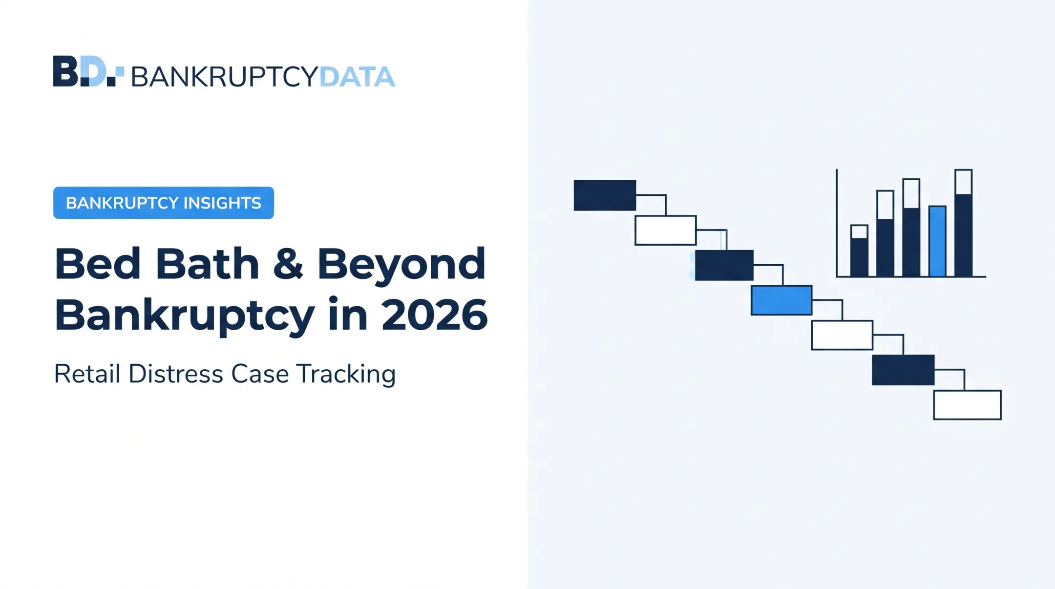 Bed Bath & Beyond Bankruptcy in 2026
