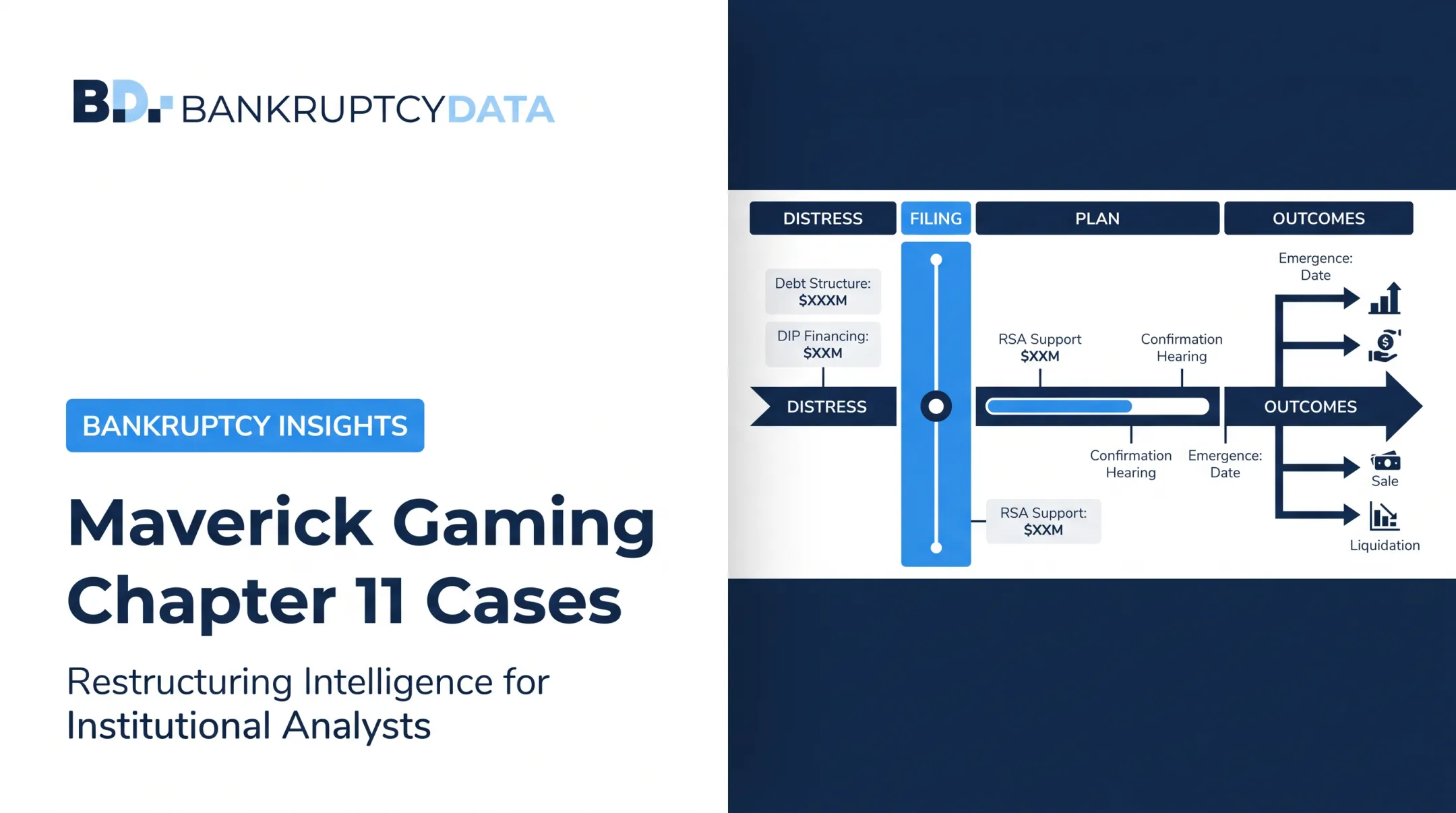 Maverick Gaming Chapter 11 Cases