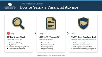 Three-step advisor background verification process using FINRA SEC and NASAA tools