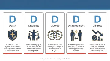 The 5 D's of forced business exit triggers infographic for owners