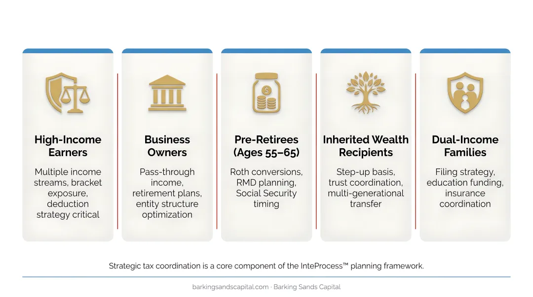Five financial profiles that benefit most from strategic tax planning approach