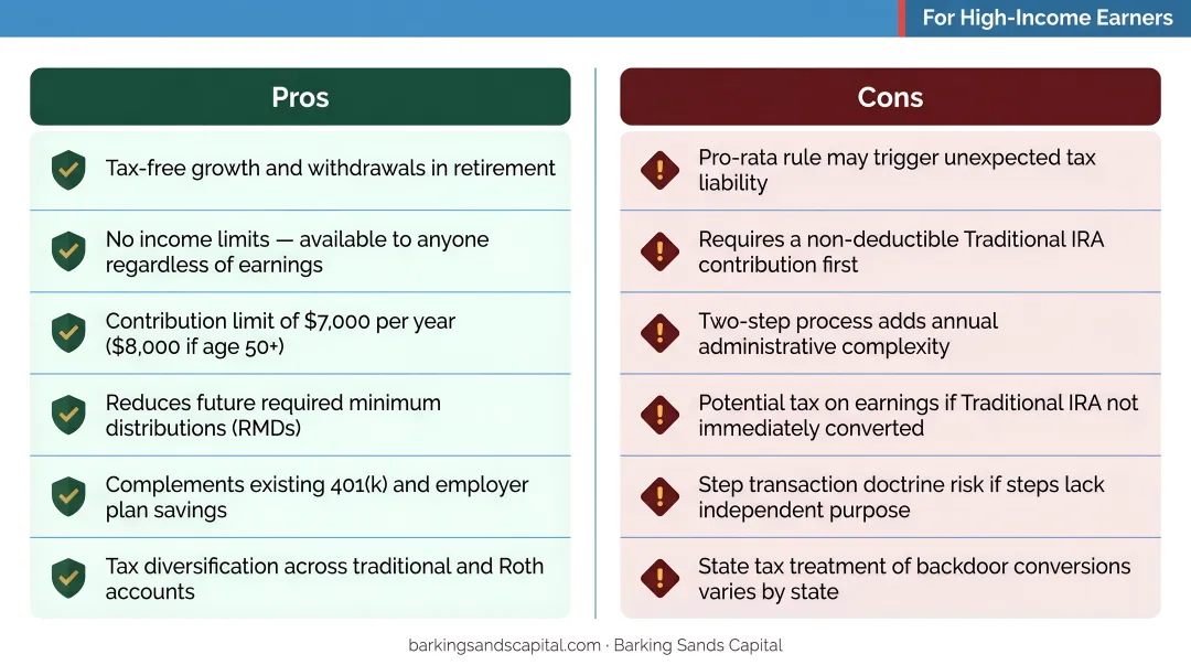 Backdoor Roth IRA pros versus cons comparison chart for high-income earners