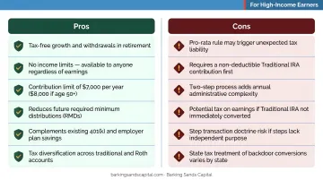 Backdoor Roth IRA pros versus cons comparison chart for high-income earners