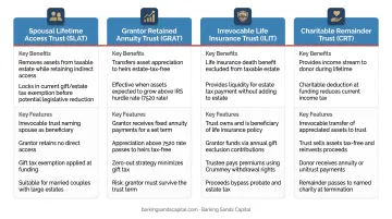Four advanced estate planning trust types benefits and key features comparison