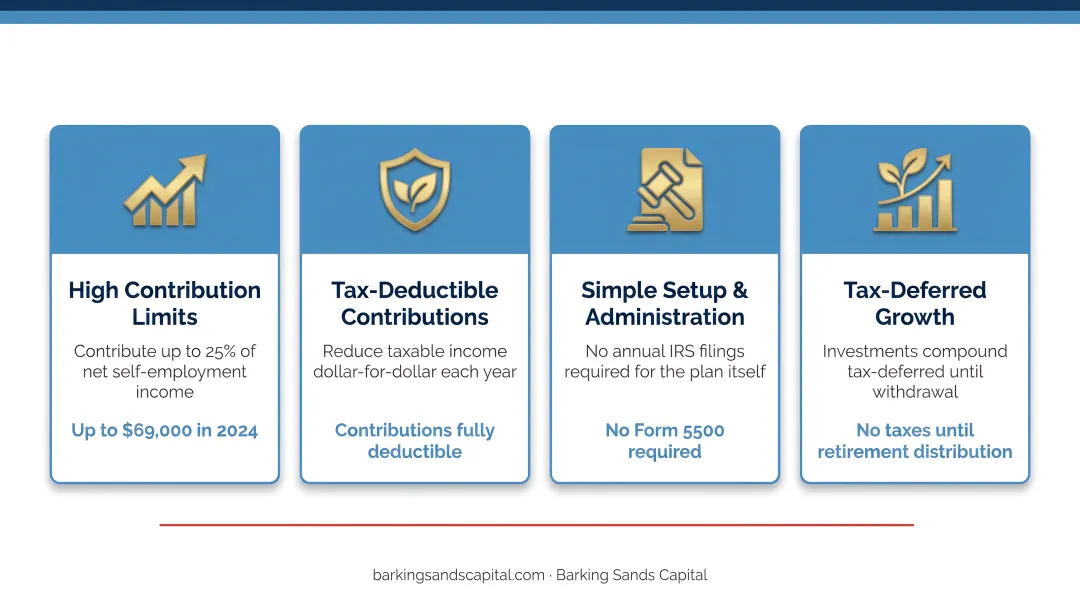 SEP IRA four key advantages for self-employed sole proprietors comparison chart