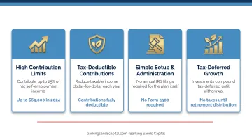 SEP IRA four key advantages for self-employed sole proprietors comparison chart