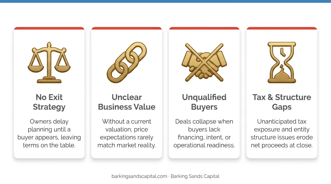 Four key reasons small business sales fail to close on owner's terms