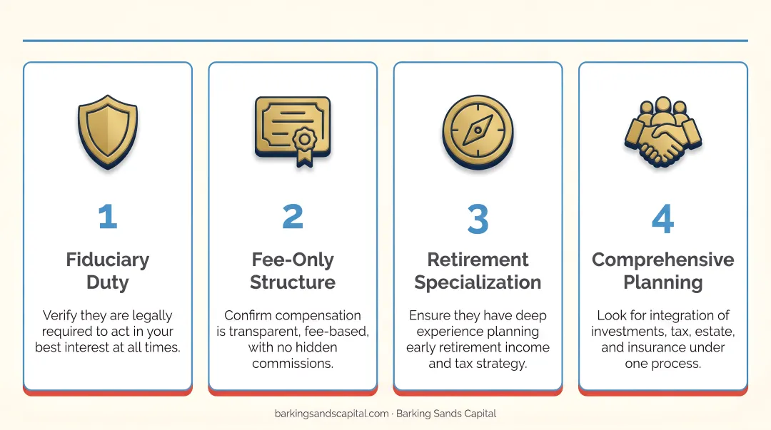 Four key criteria checklist for selecting an early retirement financial advisor