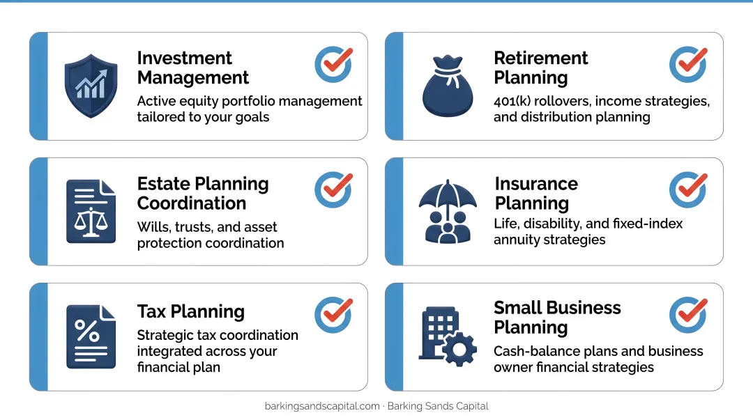 Six core retirement investment management services checklist infographic