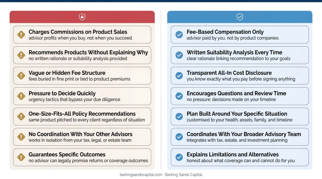 Long-term care advisor red flags versus green flags side-by-side evaluation comparison chart