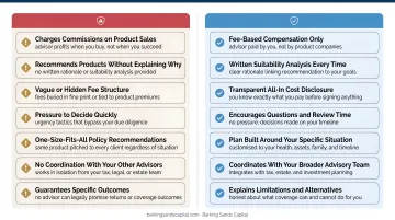 Long-term care advisor red flags versus green flags side-by-side evaluation comparison chart