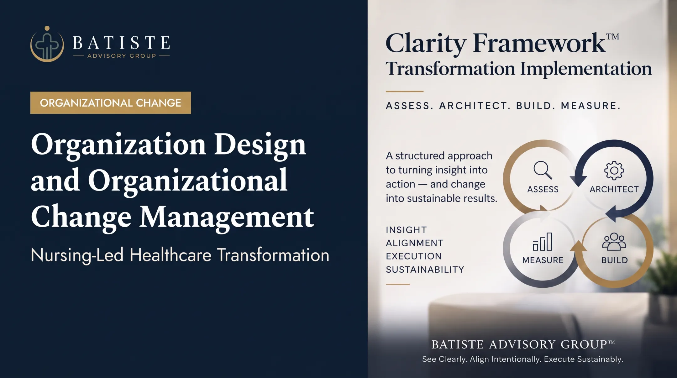 Organization Design and Organizational Change Management