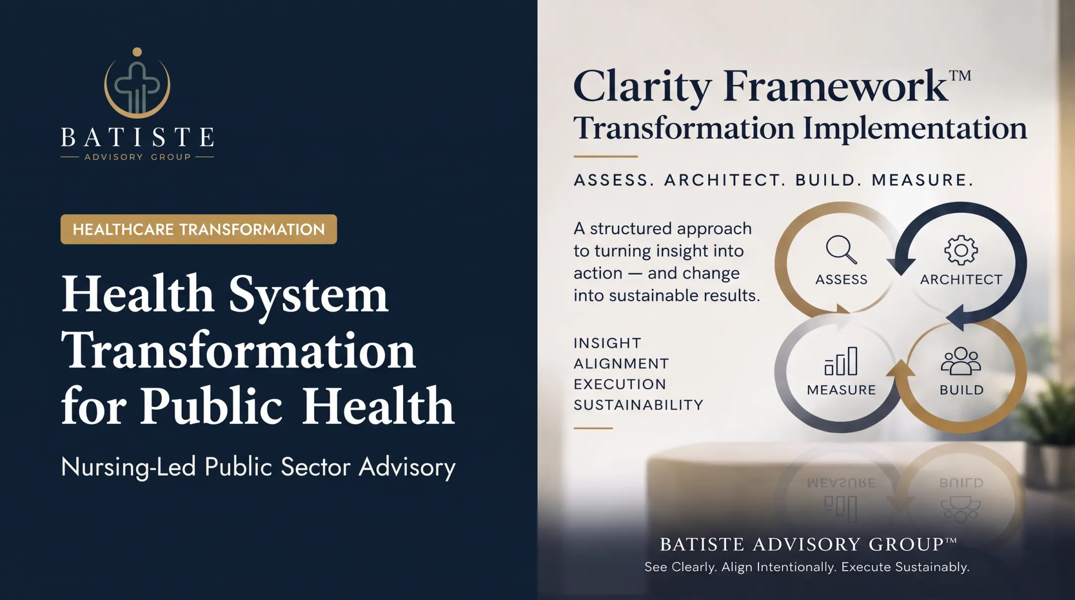 Health System Transformation for Public Health