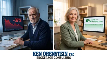 Two retirees facing contrasting financial outcomes during 2008 market crash scenario