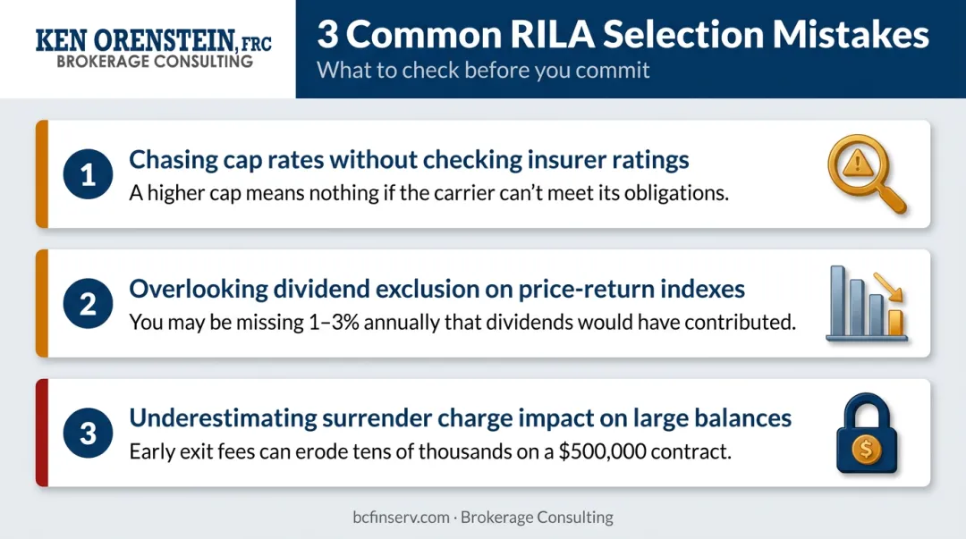 Three common RILA investor mistakes to avoid when selecting annuity products