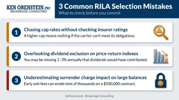 Three common RILA investor mistakes to avoid when selecting annuity products