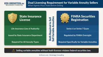 Dual licensing requirements to legally sell variable annuities securities and insurance credentials