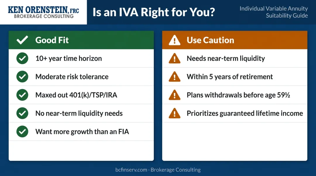 Ideal indexed variable annuity investor profile checklist with five key criteria