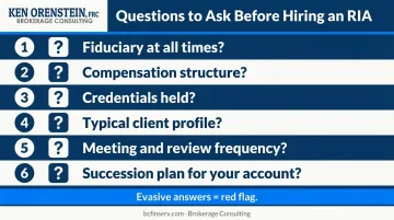 Six essential questions to ask a registered investment advisor before hiring