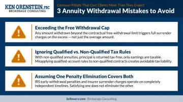 Three common annuity withdrawal mistakes and how to avoid them infographic