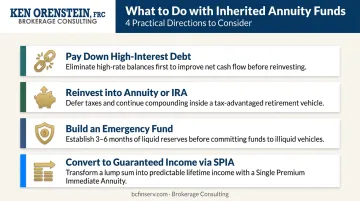 Four practical uses for inherited annuity funds financial planning options infographic