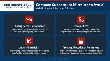 Four common subaccount selection mistakes to avoid in retirement planning