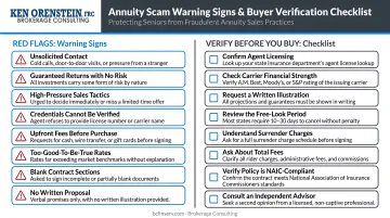 Annuity scam warning signs and buyer verification checklist for seniors